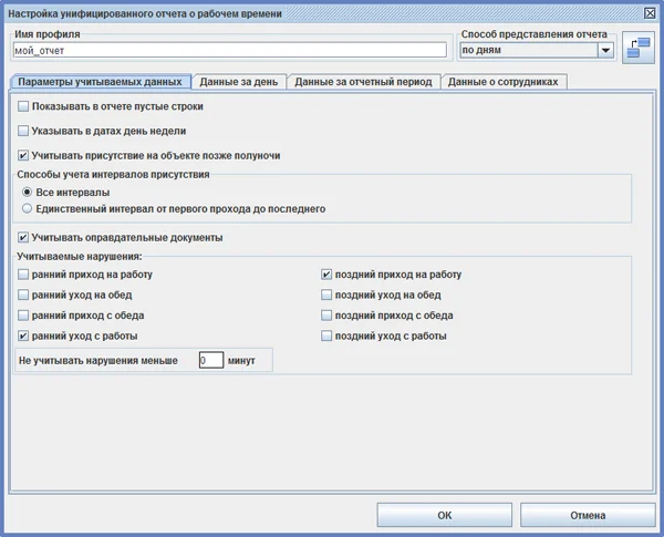 Sigur Учет рабочего времени, дополнительный модуль ПО в наличии на складе в Ижевске