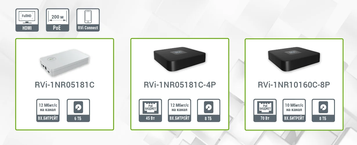 фото Компания RVi Group представляет новые бюджетные 5 и 10-канальные видеорегистраторы фото Компания RVi Group представляет новые бюджетные 5 и 10-канальные видеорегистраторы