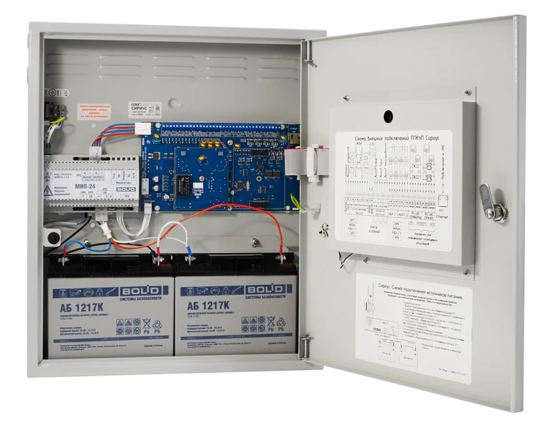 ППКУП "Сириус" ППКУП "Сириус"