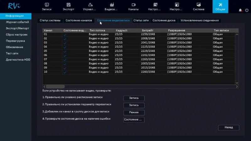 Простой и удобный мониторинг битрейта Простой и удобный мониторинг битрейта