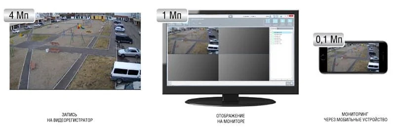 rvi.jpg