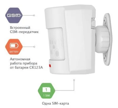 Контакт GSM-2