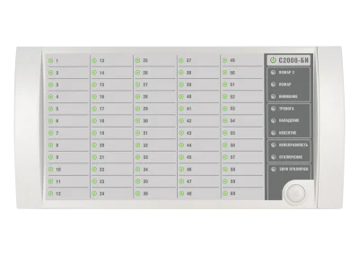 С2000-БИ Блок индикации 