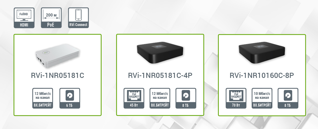 фото Компания RVi Group представляет новые бюджетные 5 и 10-канальные видеорегистраторы